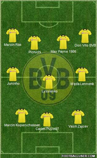 Borussia Dortmund Formation 2011
