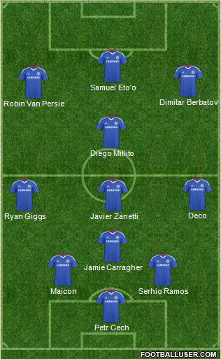 Chelsea Formation 2011