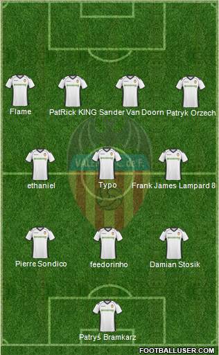 Valencia C.F., S.A.D. Formation 2011