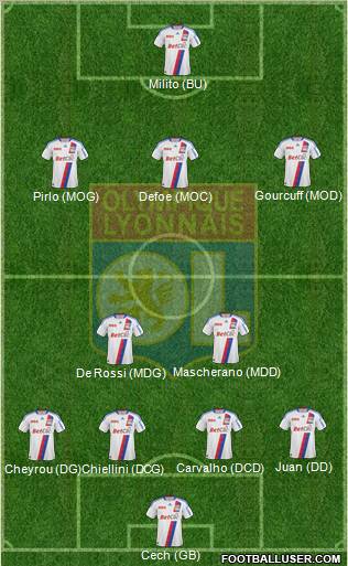 Olympique Lyonnais Formation 2011