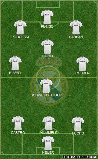 Real Madrid C.F. Formation 2011