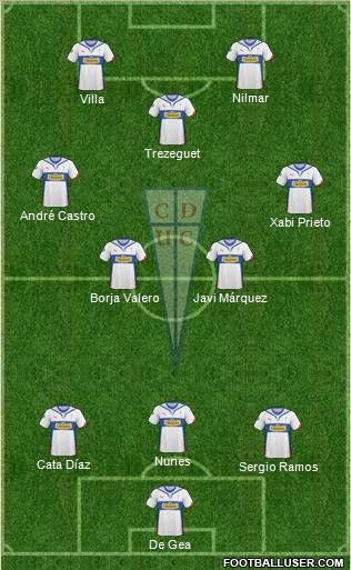 CD Universidad Católica Formation 2011