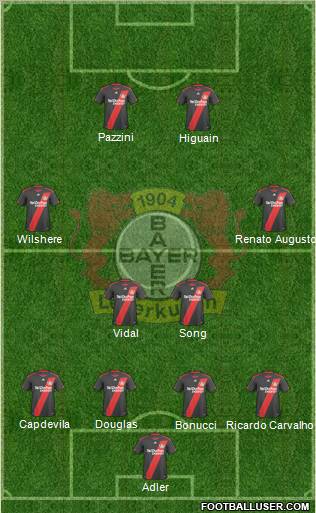 Bayer 04 Leverkusen Formation 2011