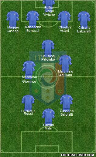 Italy Formation 2011