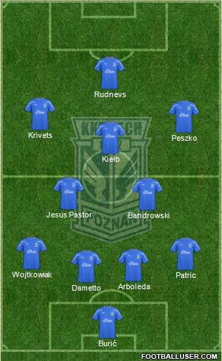 Lech Poznan Formation 2011