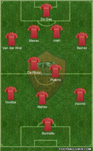 AS Roma Formation 2011