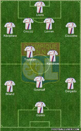 Olympique Lyonnais Formation 2011