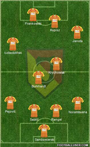 Jagiellonia Bialystok Formation 2011