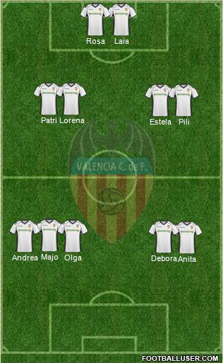 Valencia C.F., S.A.D. Formation 2011