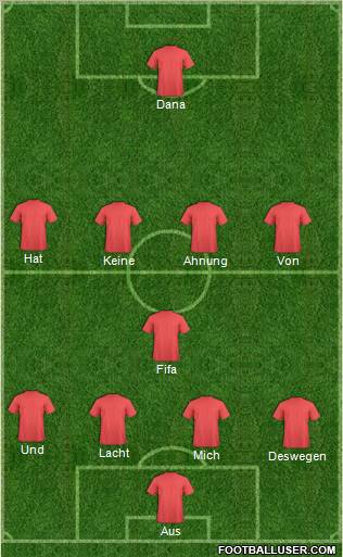 Cruz Azul Noria Formation 2011