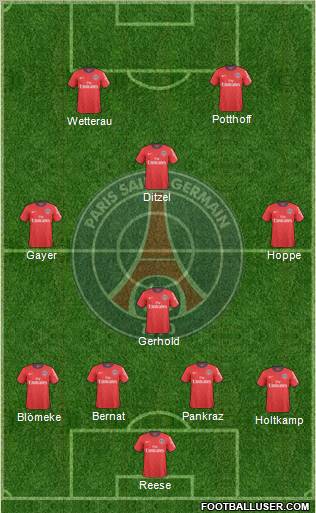 Paris Saint-Germain Formation 2011