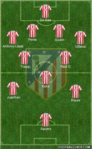 C. Atlético Madrid S.A.D. Formation 2011