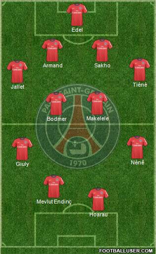 Paris Saint-Germain Formation 2011