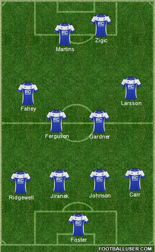Birmingham City Formation 2011