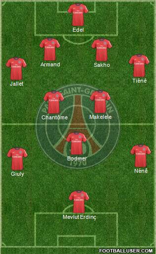 Paris Saint-Germain Formation 2011