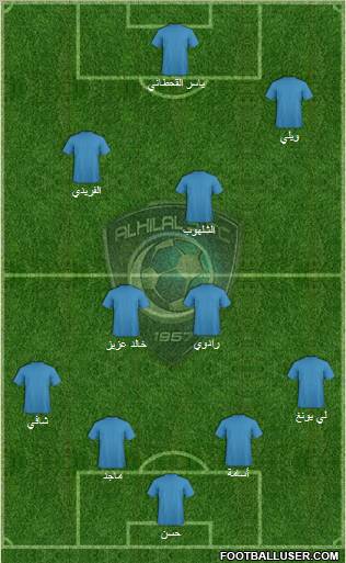 Al-Hilal (KSA) Formation 2011
