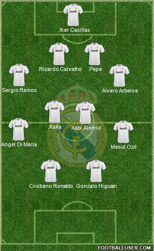 Real Madrid C.F. Formation 2011