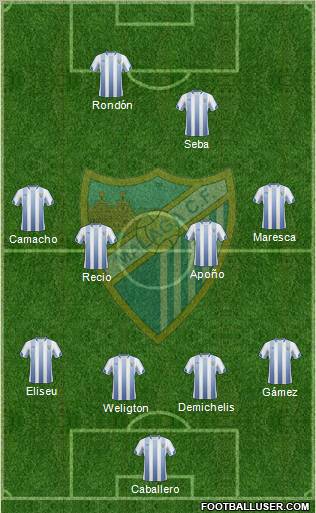 Málaga C.F., S.A.D. Formation 2011