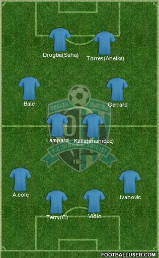 Dinamo Tbilisi Formation 2011