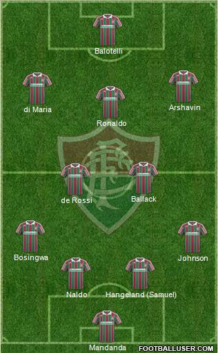 Fluminense FC football formation