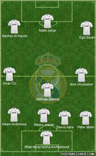 Real Madrid C.F. Formation 2011