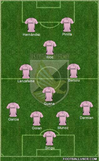 Città di Palermo Formation 2011