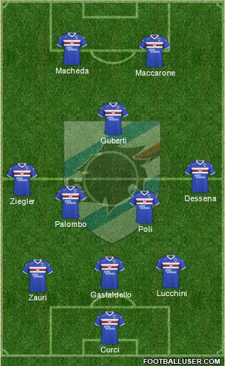Sampdoria Formation 2011