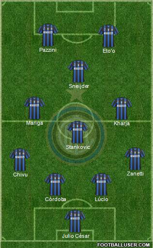 F.C. Internazionale Formation 2011