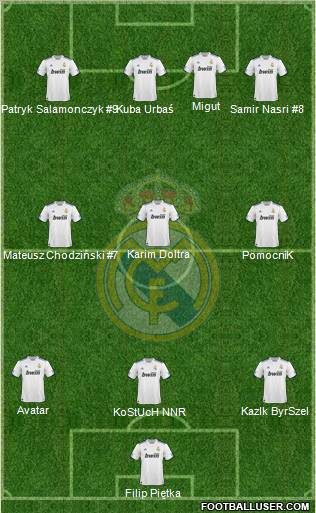 Real Madrid C.F. Formation 2011