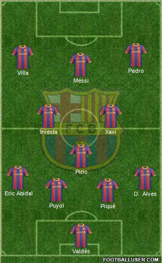 F.C. Barcelona Formation 2011