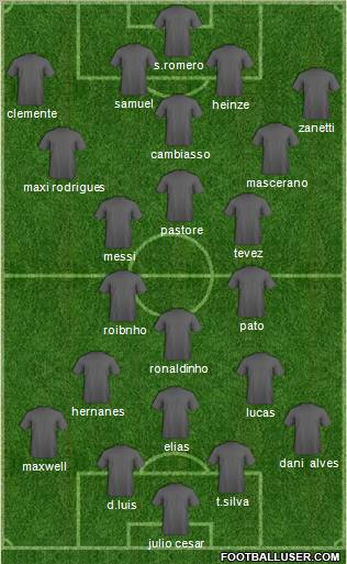 Championship Manager Team Formation 2011