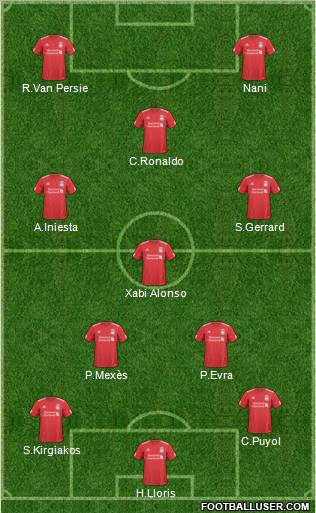 Liverpool Formation 2011
