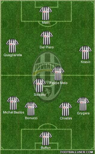 Juventus Formation 2011