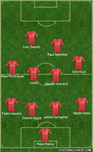 Liverpool Formation 2011