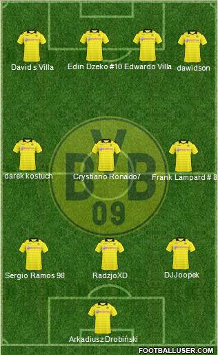 Borussia Dortmund Formation 2011