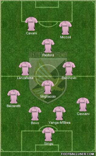 Città di Palermo Formation 2011