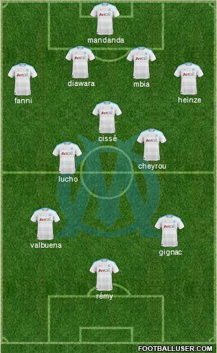 Olympique de Marseille Formation 2011
