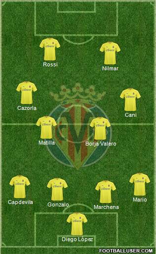 Villarreal C.F., S.A.D. Formation 2011
