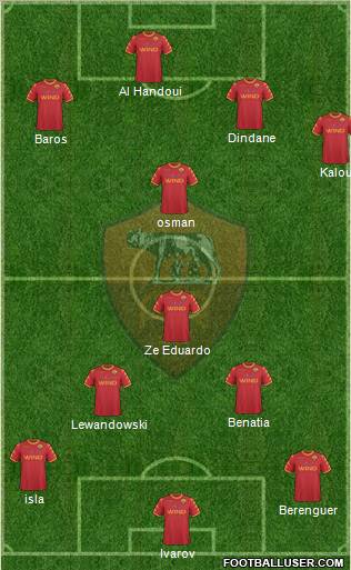 AS Roma Formation 2011