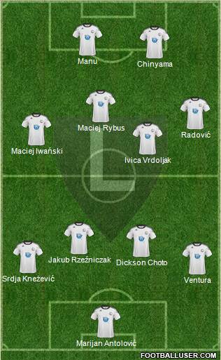 Legia Warszawa Formation 2011