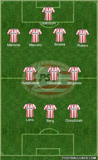 PSV Formation 2011