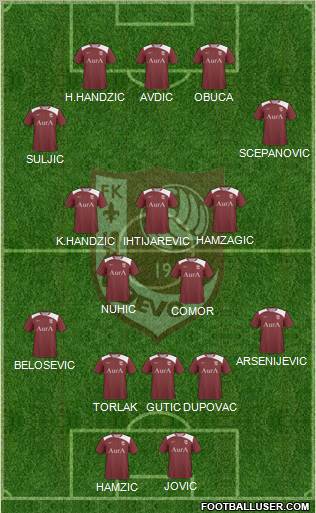 FK Sarajevo Formation 2011
