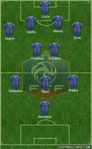 France Formation 2011