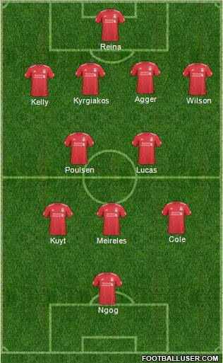 Liverpool Formation 2011