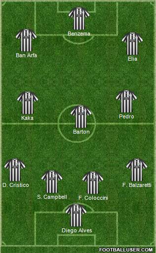 Newcastle United Formation 2011