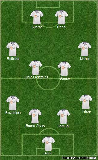 Bolton Wanderers Formation 2011