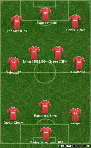 Manchester United Formation 2011