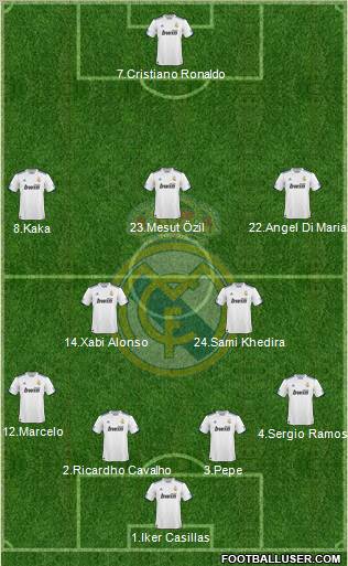 Real Madrid C.F. Formation 2011