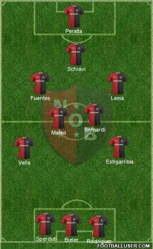 Newell's Old Boys football formation