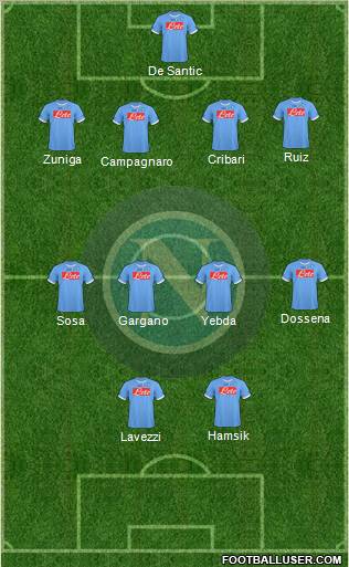 Napoli Formation 2011